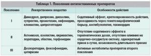 allergy-na-mjatu4-300x111-7172397