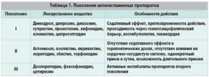 allergy-na-insulin6-300x111-7982365